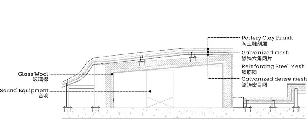 Acoustic cavity section drawing