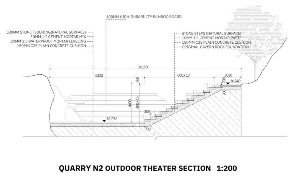 Quarry No. 2 outdoor theater section drawing