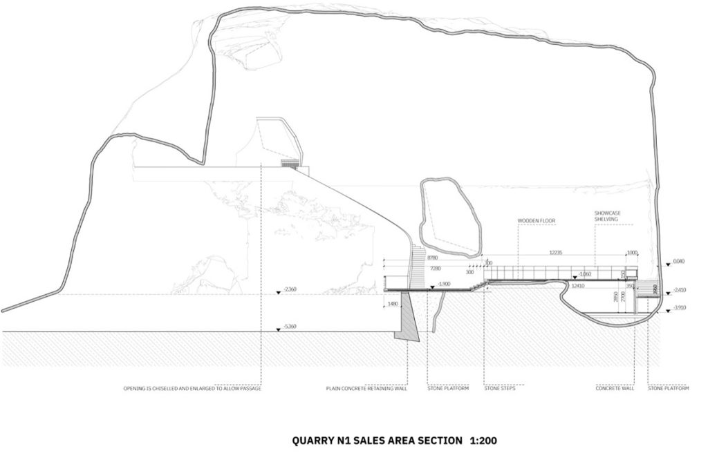 Quarry No. 1 sales area section drawing