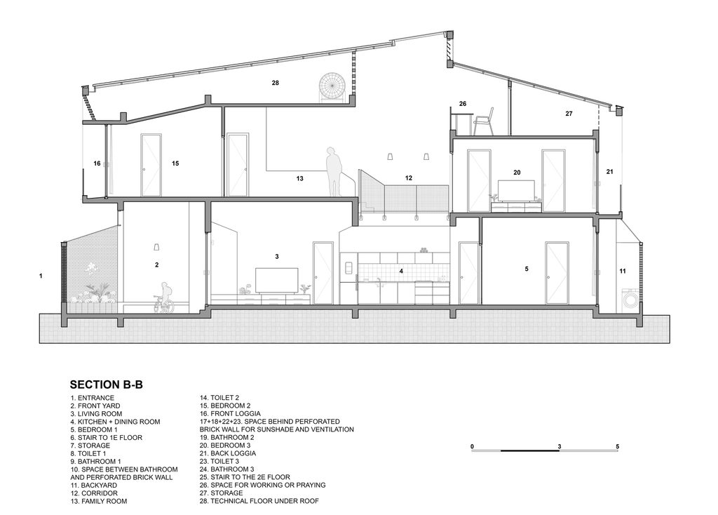 Section B-B drawing