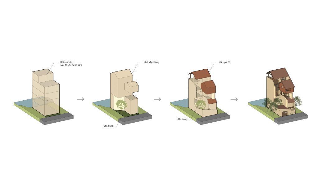 CUNCOI House architectural drawing — 00. DIAGRAM