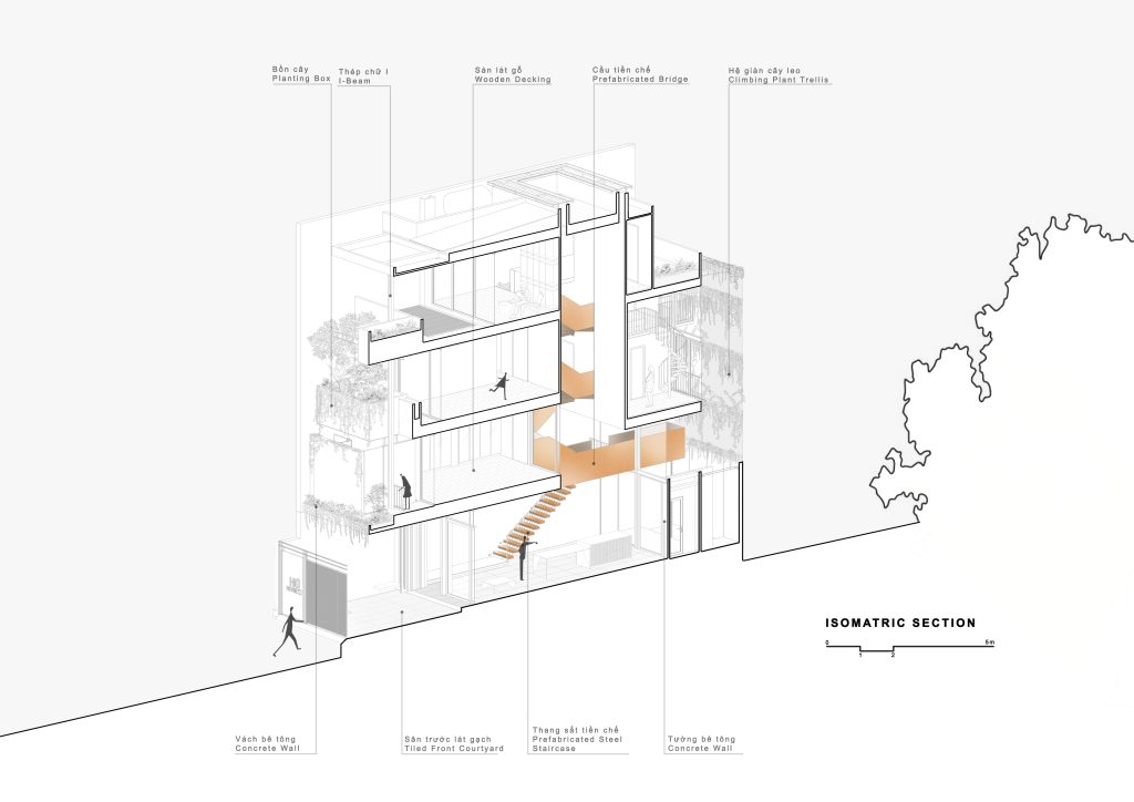 HK’S HOUSE by TRẦN TRUNG Architects, axonometric