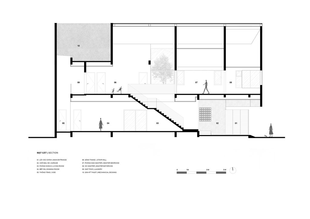 Longitudinal section drawing