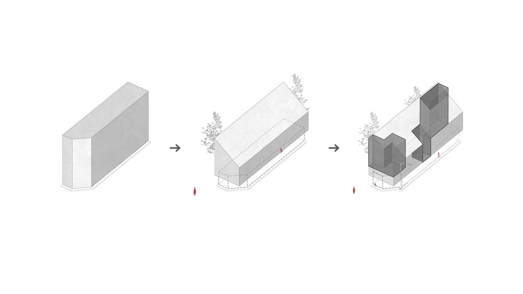 Form development diagram drawing