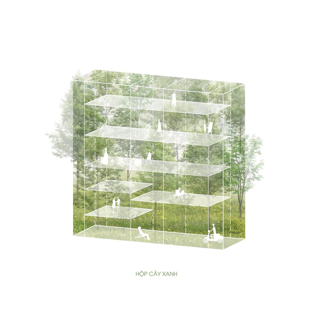 Diagram of the planted envelope