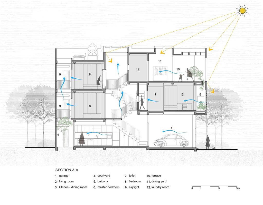Section A-A drawing