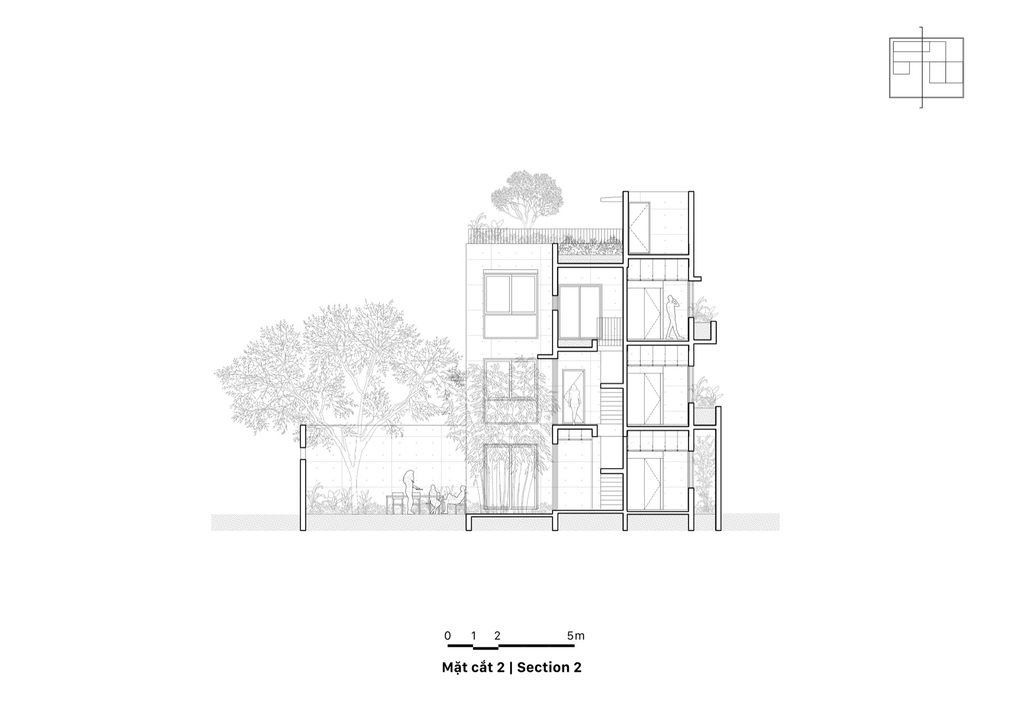 Section