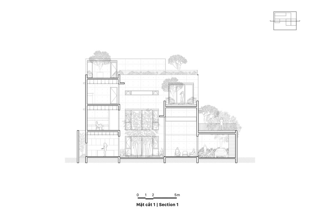 Section