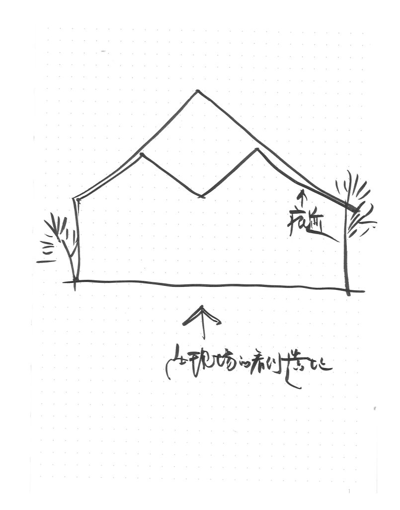 Concept sketch of the house over house