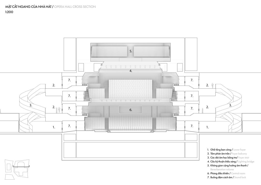 Opera house cross section drawing