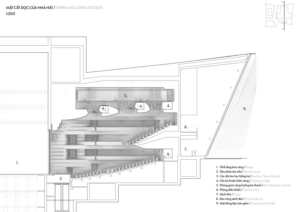 Opera house longitudinal section drawing