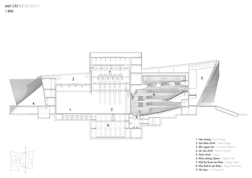 Section 1 drawing