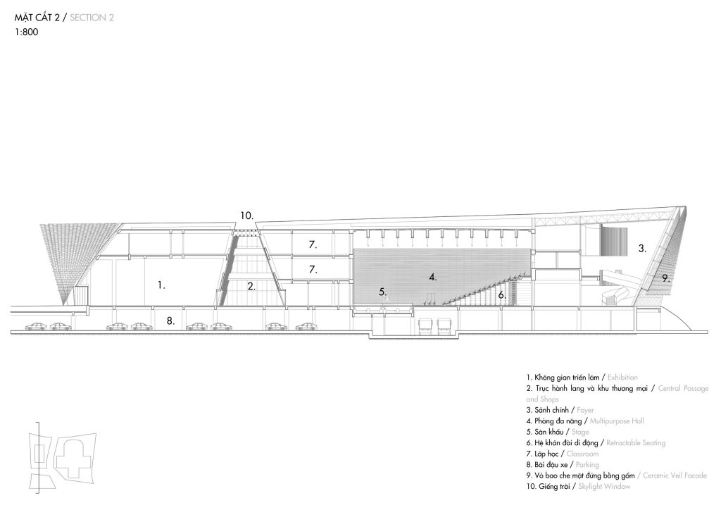 Section 2 drawing