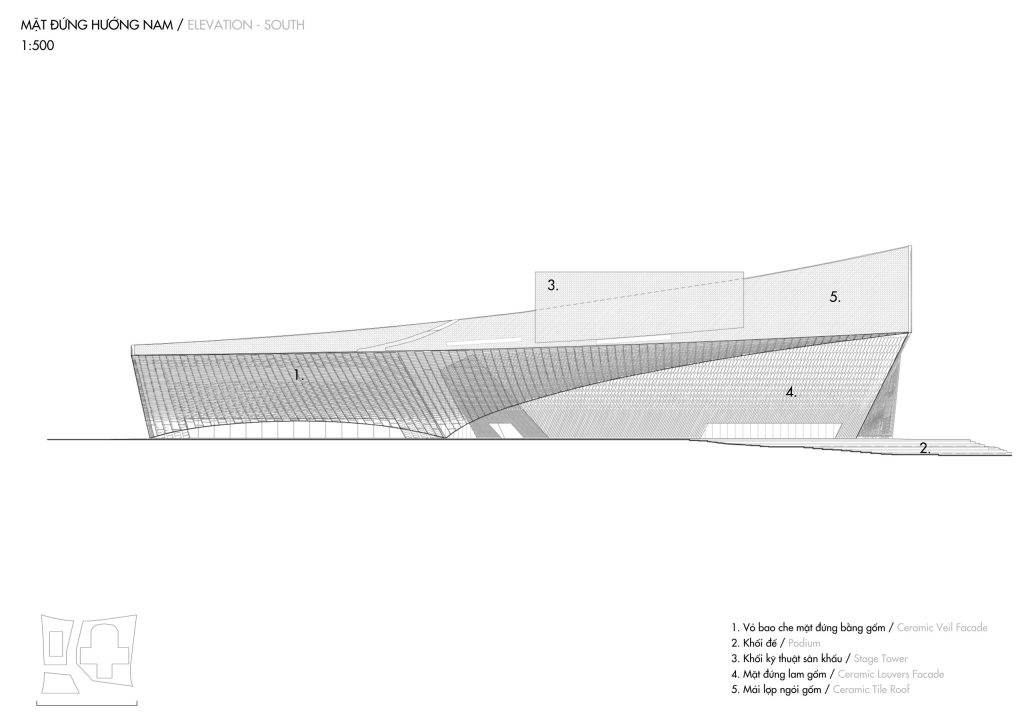 South elevation drawing