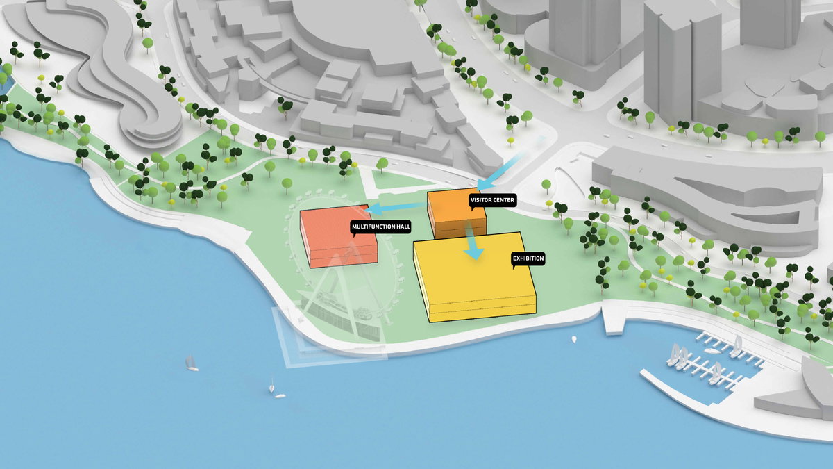 Programme split diagram showing museum pavilions