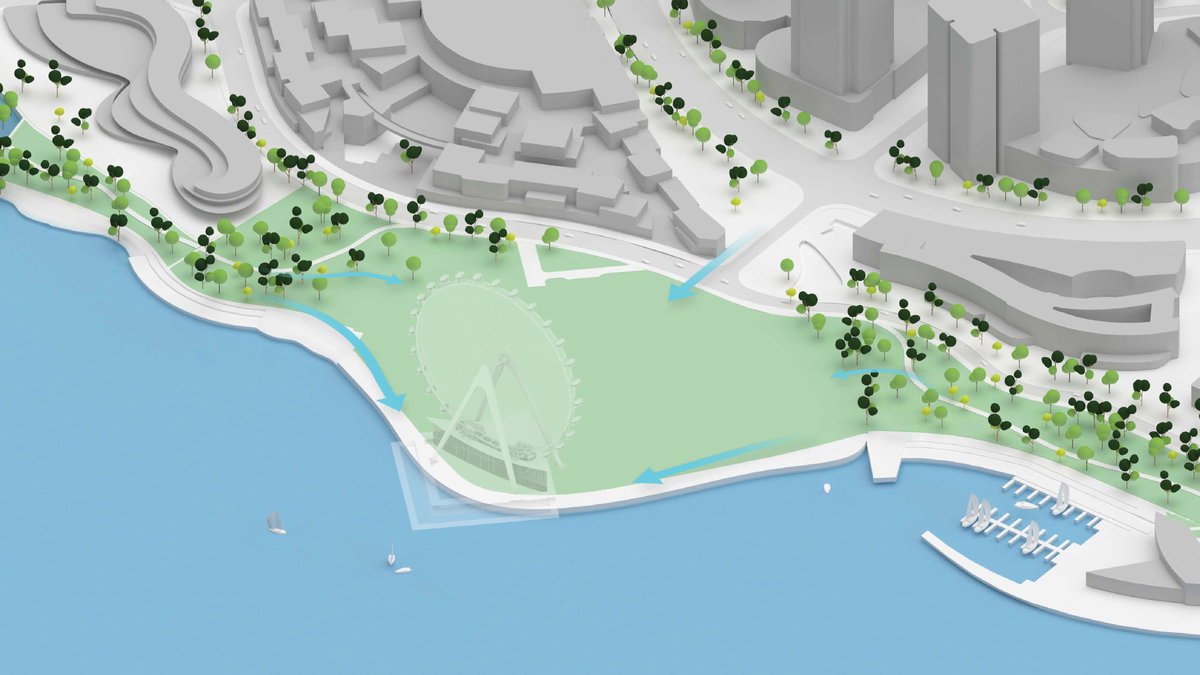 Pathways diagram connecting the city, Ferris wheel and lakeside