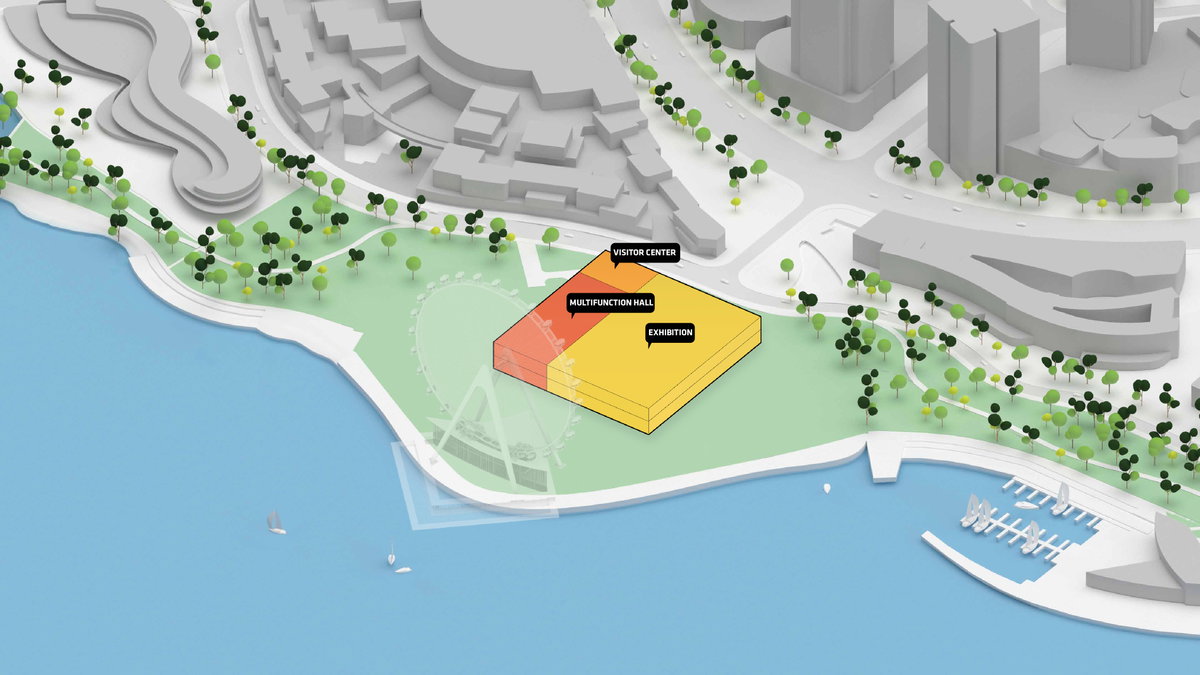 Programme diagram for Suzhou Museum of Contemporary Art
