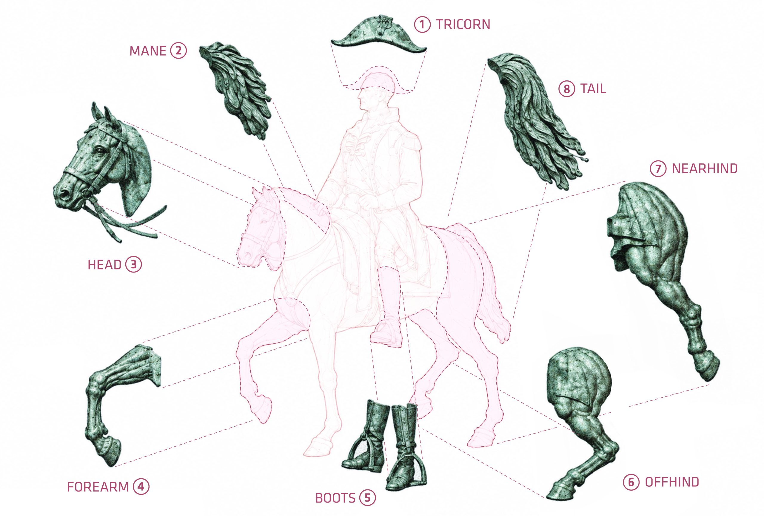 Concept Diagram - disassembled Statue & Eight Doubles — The Flatland Horse