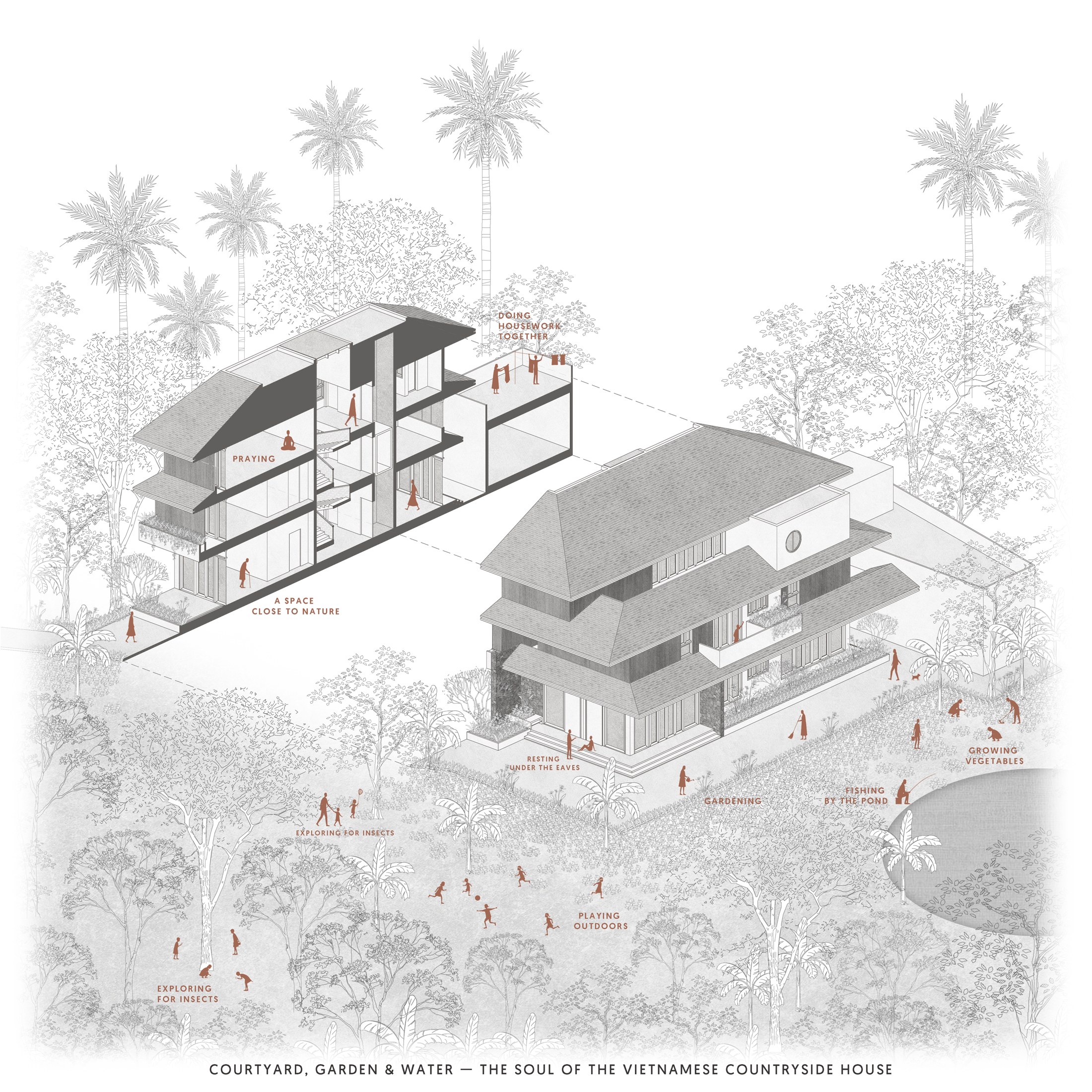 Architectural drawing of Hong Tien Garden Villa by COTAM Studio
