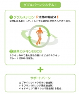 ダブルバーン / シナジーワールドワイド」 ちろ＊。さんのクチコミ