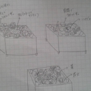 「アジサイ&貝殻&花火」＜一緒に宝石箱を作りませんか？＞アイデアコンテスト♪特別賞には豪華宝石箱セット！の投稿画像