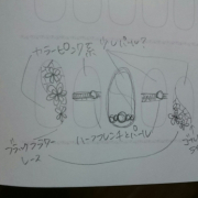 「結婚式」やってみたいネイルの下書きイラスト大募集★ラソプロカラージェル5色プレゼントの投稿画像