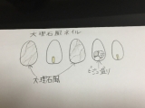 「大理石風ネイル」の画像（1枚目）