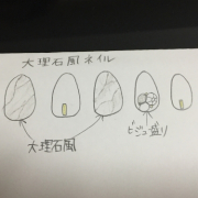 「大理石風ネイル」やってみたいネイルの下書きイラスト大募集★ラソプロカラージェル5色プレゼントの投稿画像