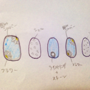 「サマーフラワー」やってみたいネイルの下書きイラスト大募集★ラソプロカラージェル5色プレゼントの投稿画像