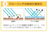 口コミ：気が付いた時からでも遅くない～ワックス掛け！の画像（4枚目）