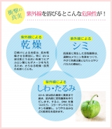 口コミ記事「スプレータイプの日焼け止めで楽チン」の画像
