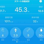 女の子の日が来たからまた体重下がったー。久しぶりの体重公開。#hmb #hmb100 #筋トレ #筋トレ女子 #宅トレ #ボディメイク #腹筋女子 #ダイエット #公開ダイエット #ama&hellip;のInstagram画像