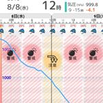 🎐🌴☀︰大変お久し振りでございます♪バタバタしていてブログ以外、全く更新出来ずでしたー(｡&acute;&bull;ㅅ&bull;｡)💦︰時間がある時にまた皆様のインスタへお邪魔させて頂きますね。︰&hellip;のInstagram画像