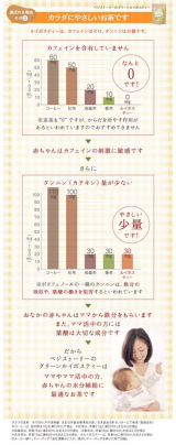 口コミ：最近のことまとめて♪／毎日飲んでいるお茶の画像（6枚目）