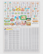 ・ほのちゃんのお名前シールが届いたので紹介します🥳✨・どこかに入園予定は今のところ未定ですが、公園とかで遊ぶようになったら使えるかな？と思い作ってみました⛲・・『みんなのお名前&hellip;のInstagram画像