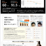 MAGMAS＜亜鉛導入チャレンジキット＞！毛髪の結果。。40代なのに60代😭亜鉛が少ないそうです。。しかし、前向きに考えるとこれは伸びしろ！今までなんもケアしてない&hellip;のInstagram画像