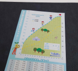 口コミ：子どもの成長を考えたグミの画像（1枚目）