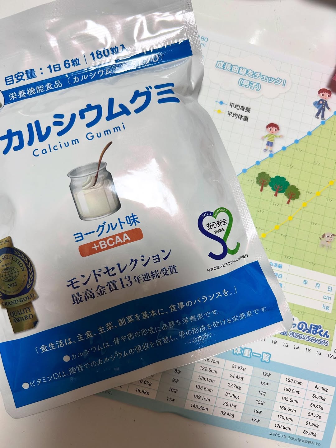 口コミ投稿：【子どもたちの健やかな成長に欠かせないカルシウムをはじめ、ビタミンD、マグネシウ…