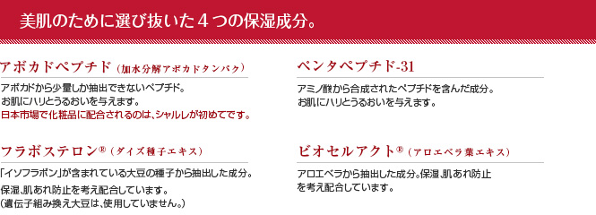 美肌のための4つの成分