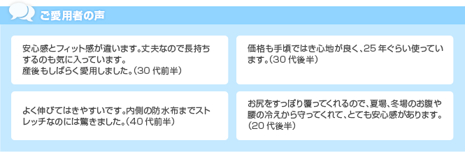 シャルレのサニタリーショーツ愛用者の声
