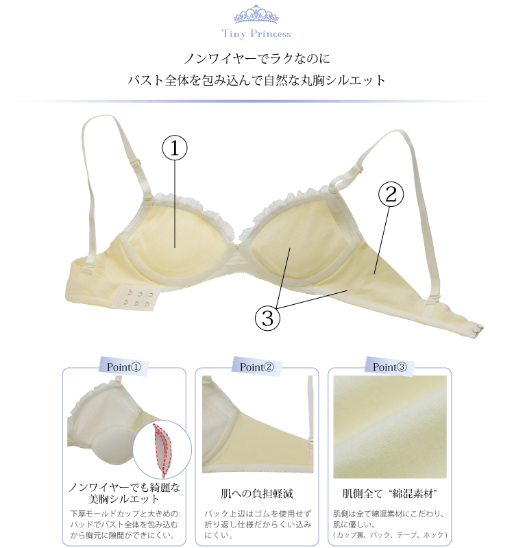 タイニーディティールテキスト画像