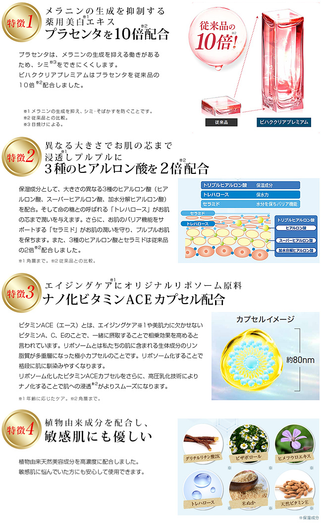 新商品】お顔出しOKなインスタモニター様☆美白ゲル「ビハククリア