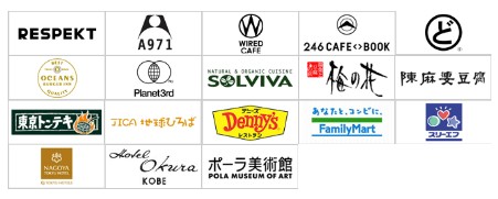 TFTキャンペーン参加店舗