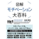 新刊「図解 モチベーション大百科」を30名に！/モニター・サンプル企画