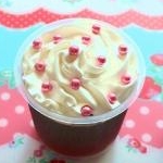 miccoさんのプロフィール画像