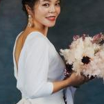 chiroさんのプロフィール画像