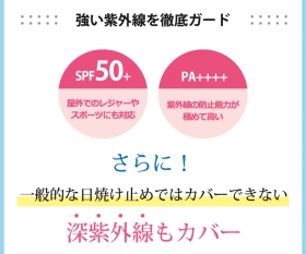 「フィトリフト トリートメントUVカットスプレー〈日焼け止め〉（株式会社Jコンテンツ ）」の商品画像の3枚目