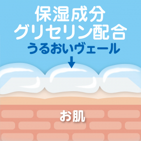 「肌荒れふせぐ　薬用無添加泡ボディソープ　本体（株式会社マックス）」の商品画像の3枚目