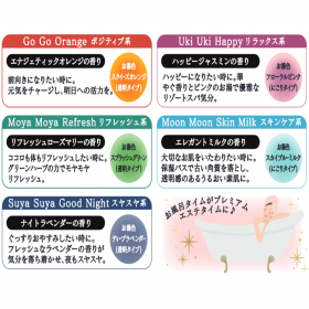 「汗かきエステ気分　プレミアムアソートボックス（株式会社マックス）」の商品画像の3枚目