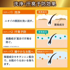 「太陽のさちEX デオドラント泡ボディソープ（株式会社マックス）」の商品画像の4枚目